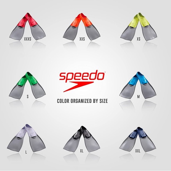 Speedo Unisex Adult Swim Training Fins, Men’s 7-8, women’s 8.5-9.5 - Picture 2 of 8
